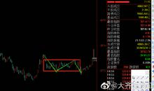 九鸾钗的秘密（2)魂穿大齐_500字