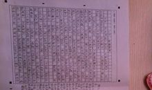 初三议论文：读书，其实很简单_700字