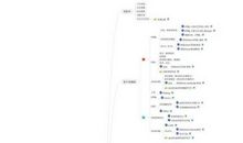 拥有一项新技能_550字