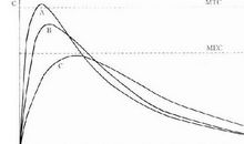 随时光变化的孩子_500字
