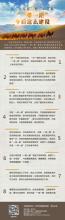 关于道路的构图：“一带一路”到我家_1000字