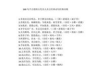 古代名言：经典古代名人名言_500字