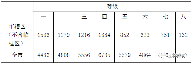 2009桂林市高考全场作文：节日感（2）_1200字