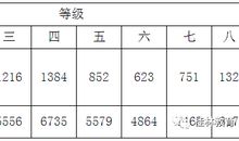 2009年桂林市中考满分作文：感受节日（2）_1200字