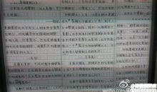 2009年中考满分作文：流水的故事_1200字