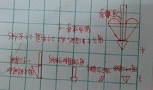 一年级日记：有趣的模型拼摆_250字