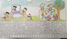 一年级日记：阳光心态_200字