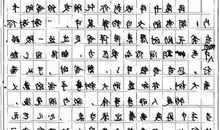 2009年江苏常州中考满文作文：传递（3）_1200字