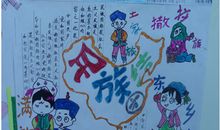 民族团结演讲稿：永存的民族精神_900字