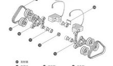 2009年江苏连云港中考满分作文：让自己跑起来_1200字
