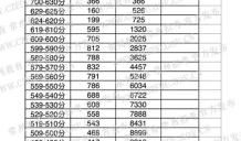 2009年江苏常州中考满文作文：传递（2）_900字