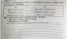 2009年中考作文“雷人”阅卷老师惊诧_800字