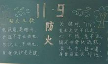2018年消防教育黑板报（一）
