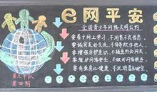 2018年网络安全教育黑板报（一）