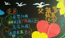 2018关于父亲节的黑板报：父亲节快乐_20字