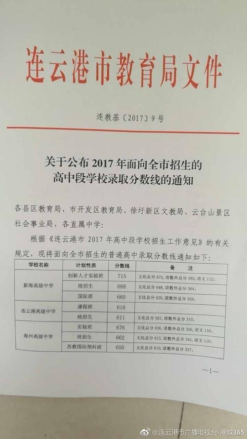 2010连云港市高考全场作文：保持纯真_1500字