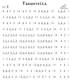 第一件事的组成:很幸运当您的口哨声700句话