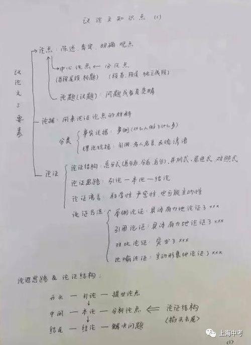 一年级论文：手机家族_800字