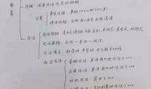 初一议论文：论手机族_800字