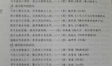 友情优美段落：友情的优美段落_1500字