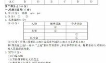 2020年内蒙古呼和浩特中考语文作文题目：大小作文