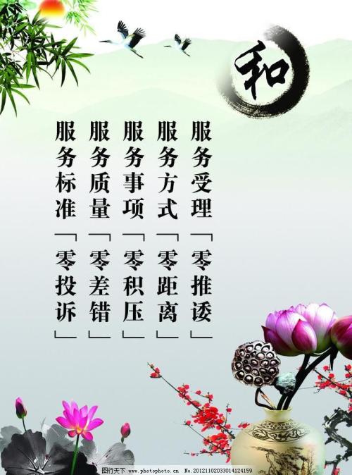 关于和谐的构图：和谐是宝贵的_1000个单词