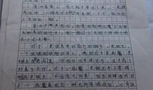 初一议论文：懂得让自己“更好”_700字