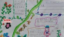 儿童节优美段落：甜甜的儿童节段落_750字