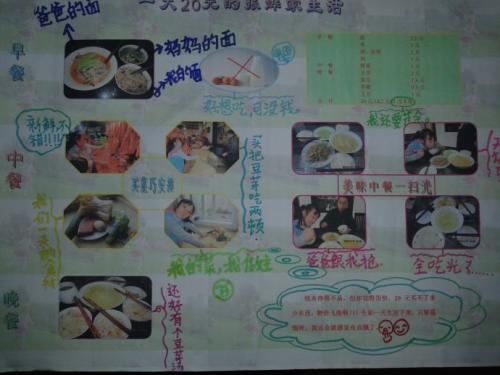 初中第3天日记：今天我负责_500字