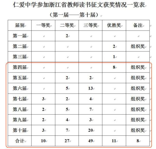 [11月征文]游戏_250字