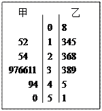 [11月征文]致中门中央小学运动员150字