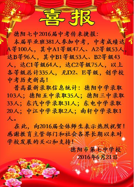 2012年德阳高中入学考试全场作文：一路顺风_900字