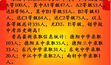 2012德阳中考满分作文：一路上有你_900字