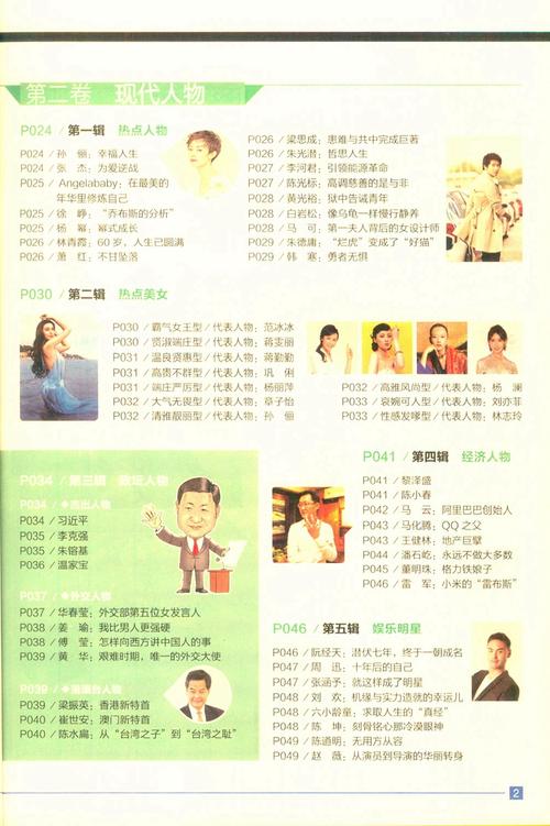 2008年高考作文经典教材（四）