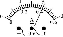 由“小实验”所想到的_150字