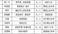 [PK赛]关于中国梦的作文：勤勉强国梦_250字