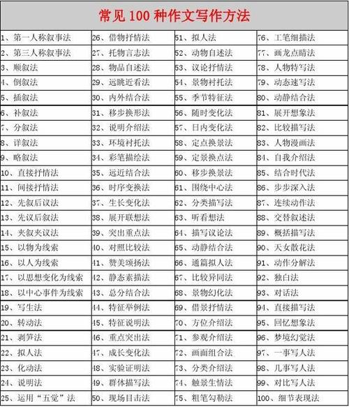 小学作文写作方法：辅助叙事方法_100字