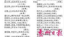 纪念抗战胜利65周年作文（6）_500字