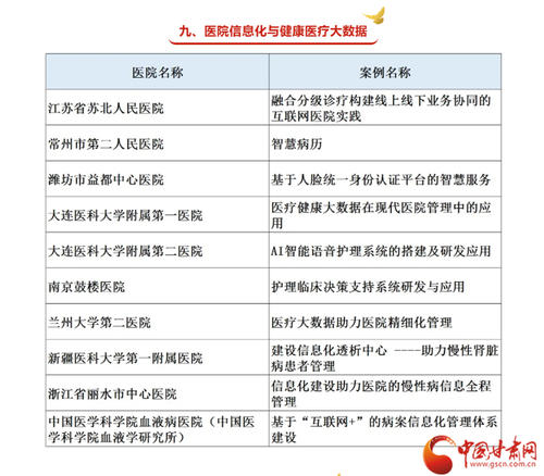 关于中国梦_700字的构图