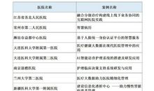 关于中国梦的作文_700字