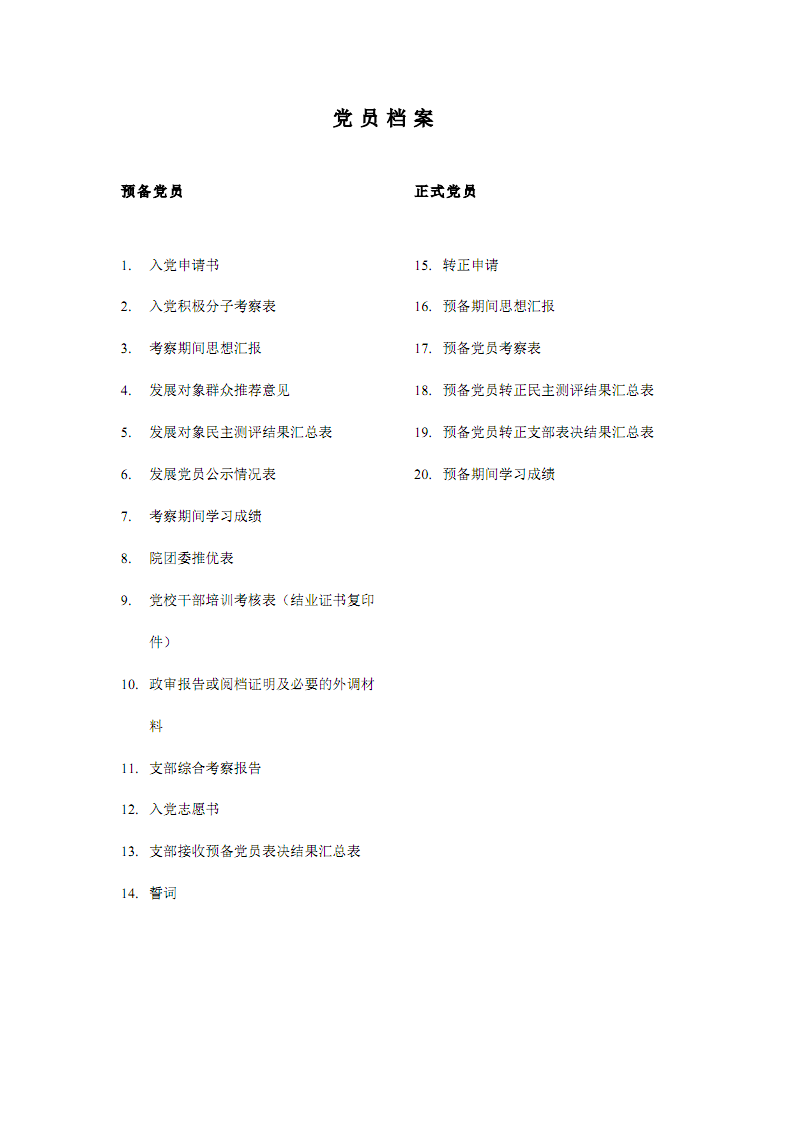 2018年工人党籍申请