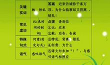 常见文言文特殊句式例析