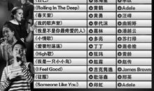 看《中国好声音》有感_1000字