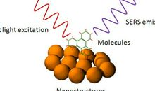 留日学子耿凤霞的获奖感言