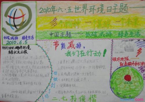 保护环境_400字