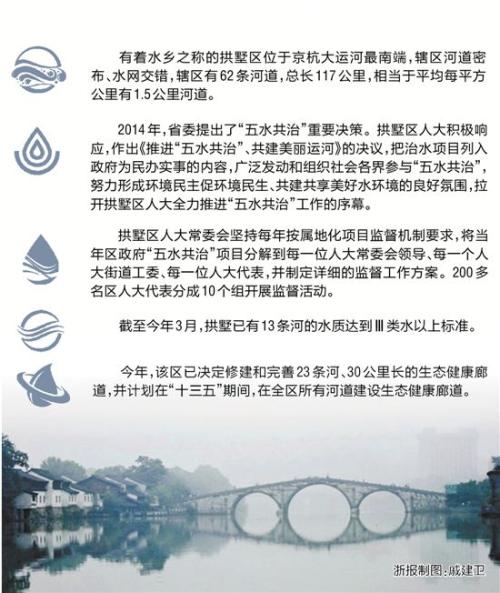 二年级演讲：五水治理_550字