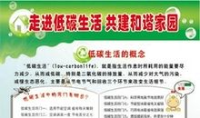 关于环保的名言警句