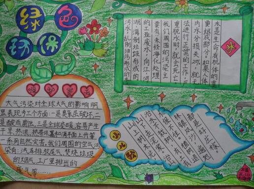 绿色环保报告