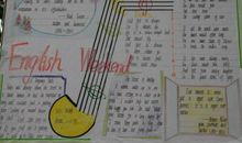 暑假英语手抄报（6）_20字