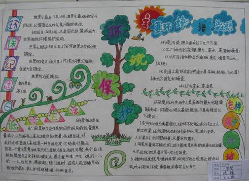 环保知识手册